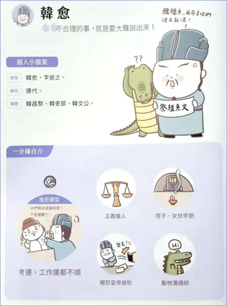 韓愈兄 (圖片摘自本書第94頁)