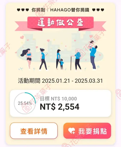 大橘想兌換的獎勵―「Hahago運動做公益Q1」