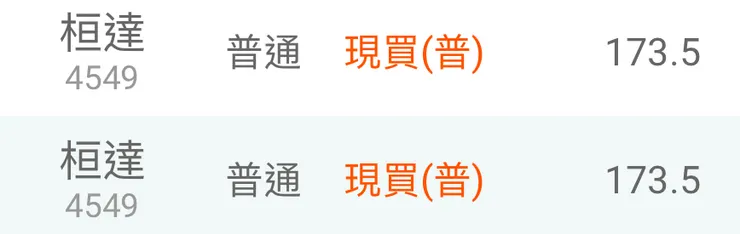 這些資訊幾乎是禮拜四知曉、隔天開盤我就直接下單了，擔心買不到低點