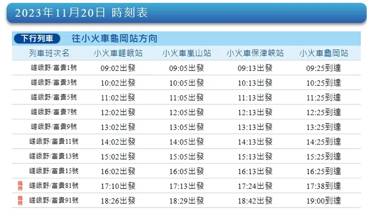 嵐山小火車時刻表-往小火車龜岡站方向