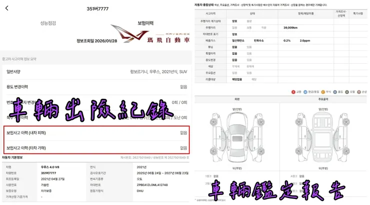 韓規Lamborghini Urus 4.0 V8外匯車。車況確認、鑑定報告、車輛回廠紀錄。
