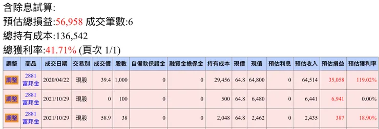 圖1.3-2021-富邦金對帳單
