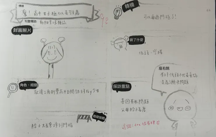 vocus|新世代的創作平台