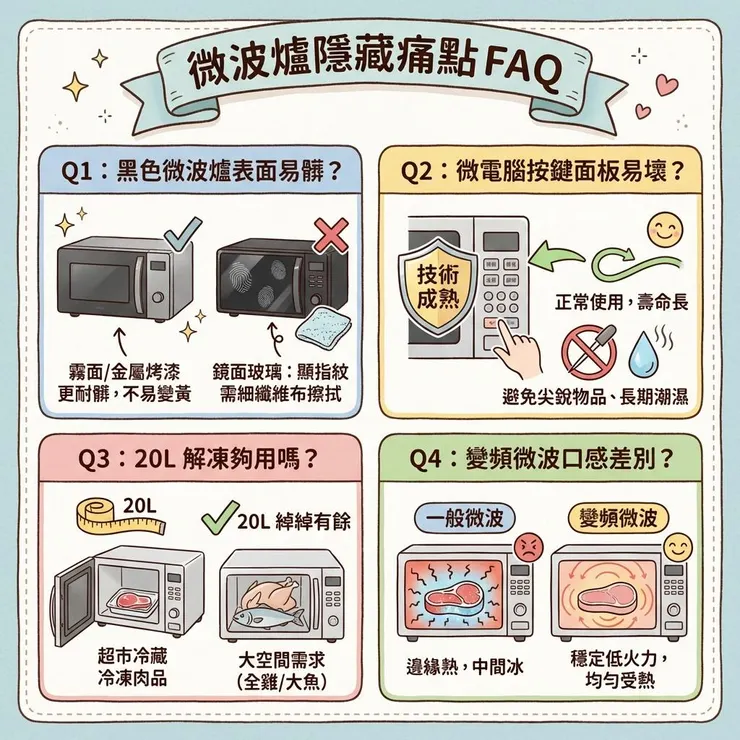 微波爐隱藏痛點