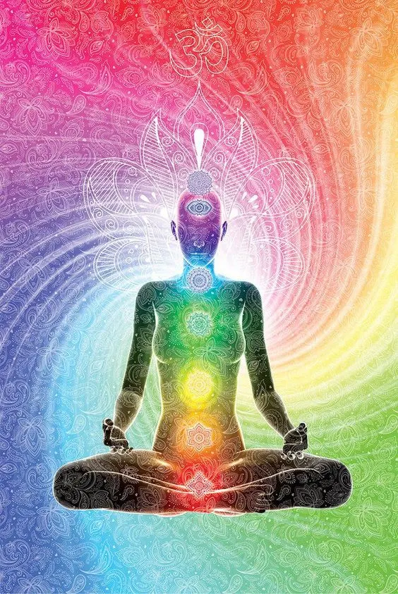 七脈輪：圖面取自pinterest