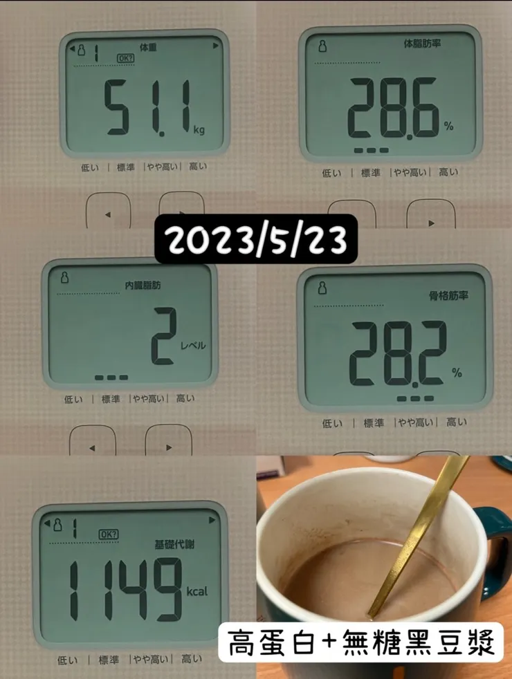 前幾天沒紀錄附上5/23量測記錄