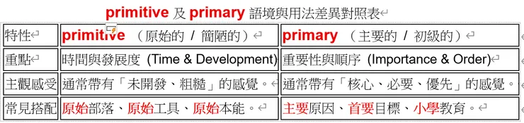 圖片創作：Jennifer設計，AI生成