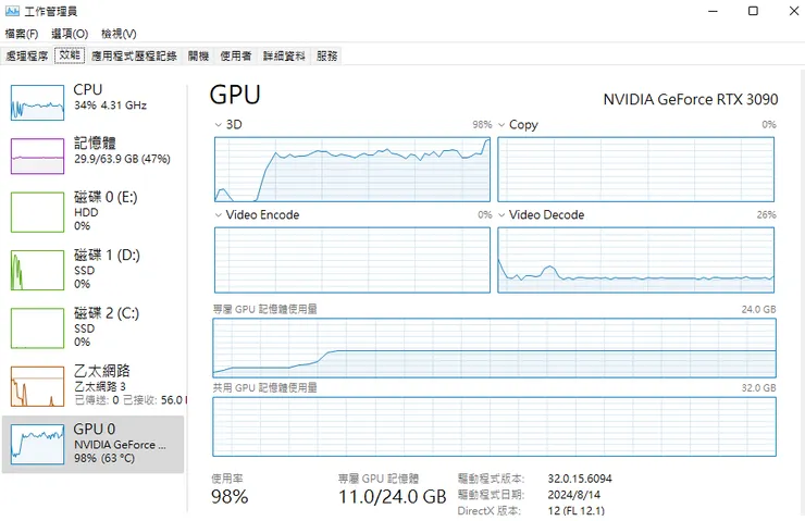 ▲提供參考,我的電腦顯卡是 RTX 3090,24GB