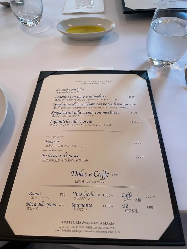 今天的菜單(22/11版本)