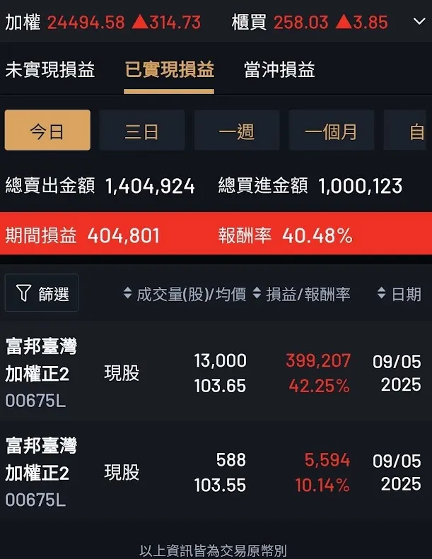 2025/9/5 獲利截圖