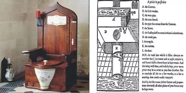 左圖為哈林頓設計的馬桶外觀圖/右圖為哈林頓設計的馬桶結構圖