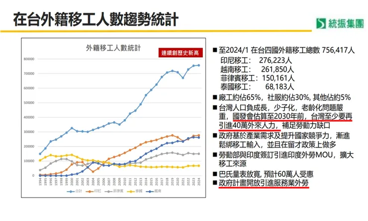 資料來源:公司法說