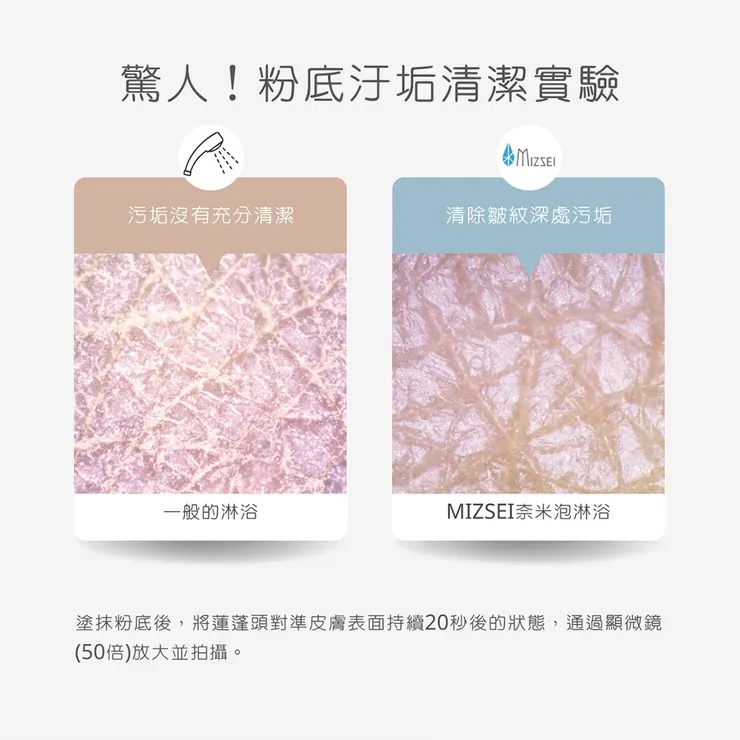 日本製奈米氣泡美肌蓮蓬頭