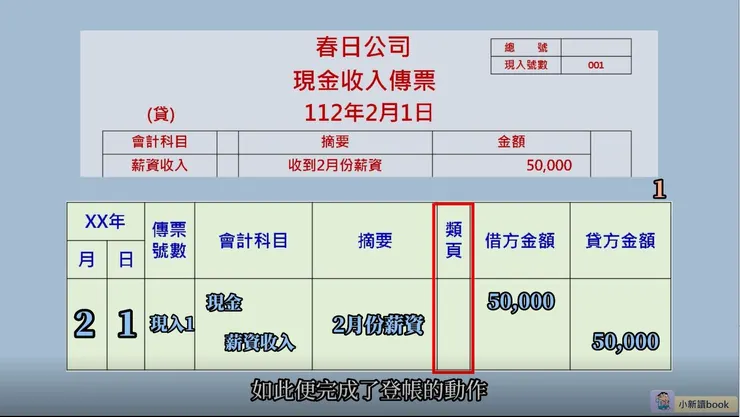 登帳的範例。