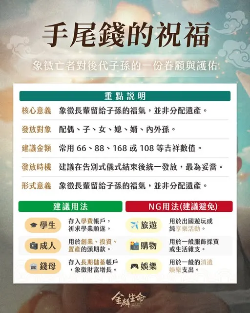 手尾錢的祝福－禮儀公司推薦金麟