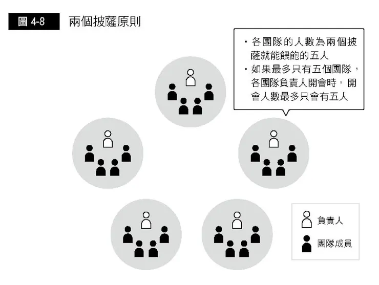 坂田幸樹（Sakata Kohki）