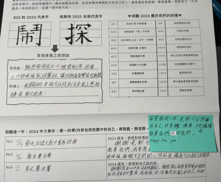 很喜歡這個孩子的「探」😍跟我對自己的「探索」呼應著