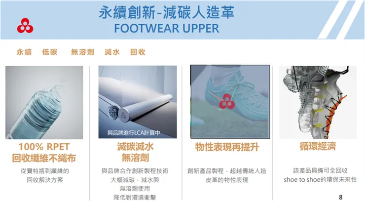 資料來源：公司法說