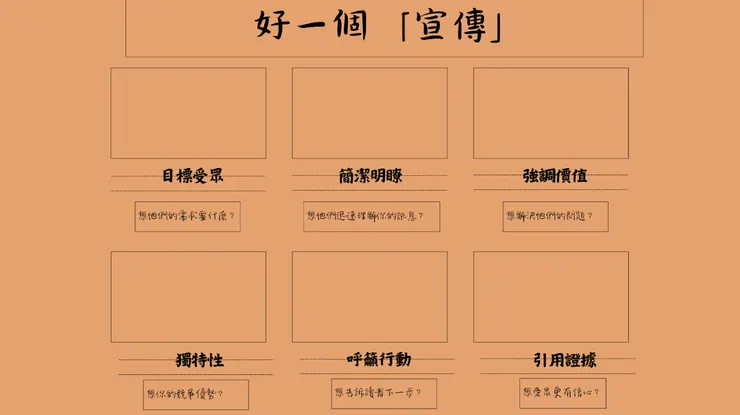 擷取自老師的簡報