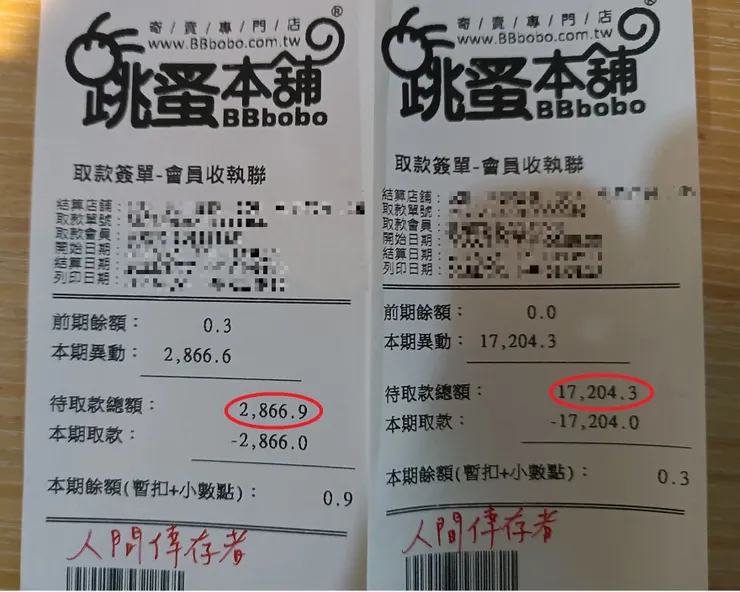 雖然金額感覺很多,但大部分都是電器,像是電視、電腦螢幕、電暖器、電子琴...等