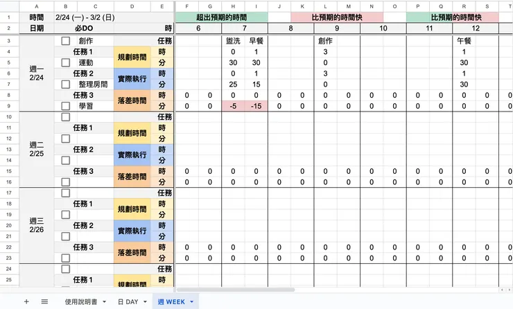 03 週 WEEK 表:全週計畫的對照與分析