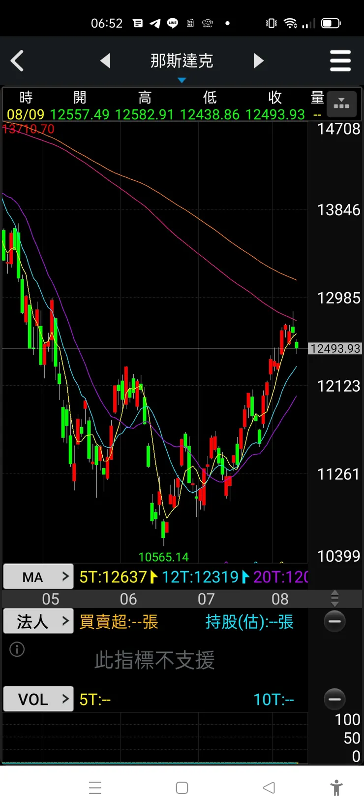 vocus|新世代的創作平台