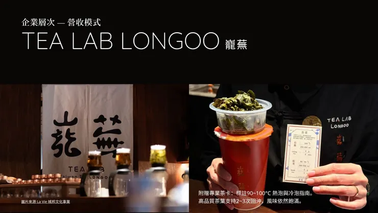 圖片來源 La Vie 城邦文化事業