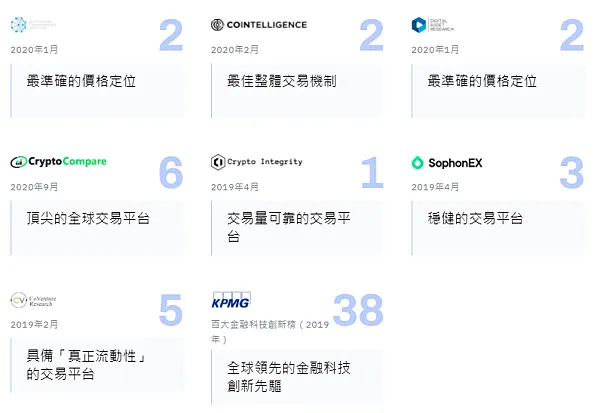 Liquid|Liquid 開戶註冊完整教學,終於通過KYC了