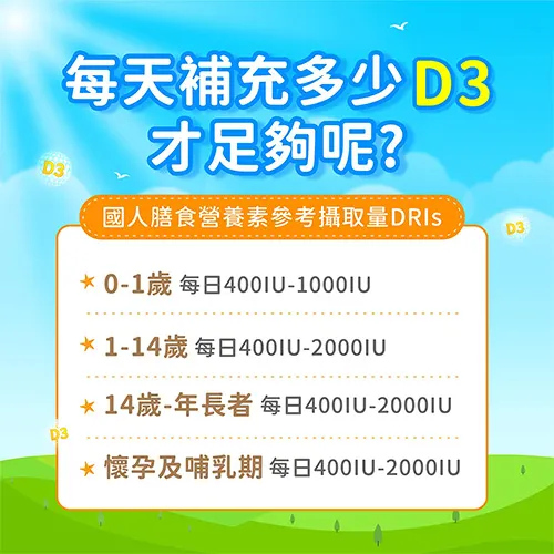 維生素D3建議用量