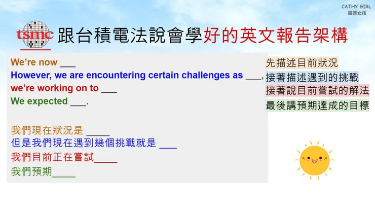 跟台積電法說會學好的英文報告架構