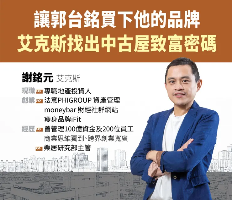 圖片來源: 今周學堂