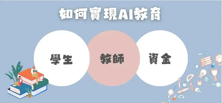 圖片來源:2024總統大選