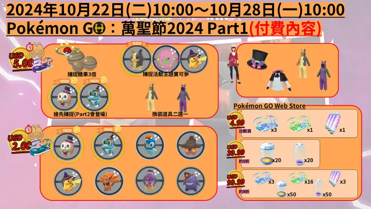 萬聖節2024 Part1 付費內容懶人包