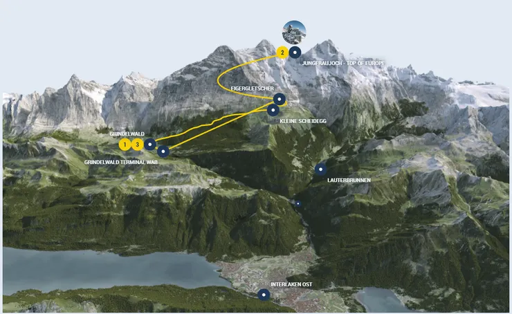 格林德瓦出發，搭乘齒軌列車至小夏戴克轉少女峰鐵路，回程搭乘艾格快線