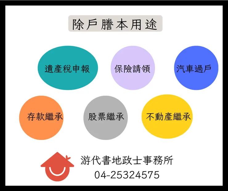 除戶謄本的用途