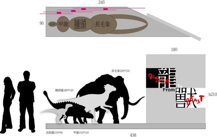 正面櫥窗設計圖稿