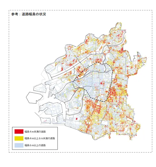 建築基準法狹小道路縮減（Setback）示意圖，解釋救護車進入困難之成因。
