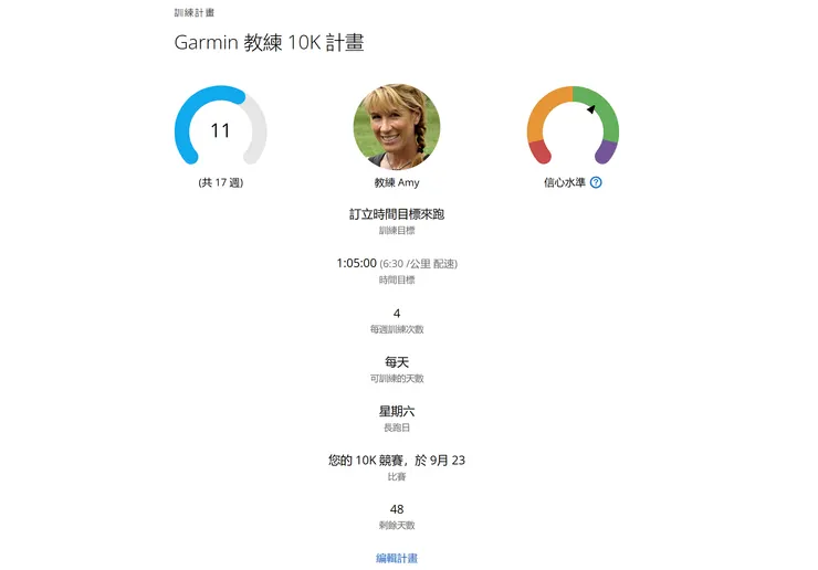 目前的訓練計畫目標