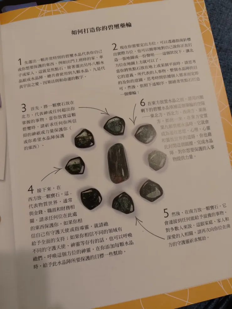 書裡介紹的碧璽藥輪
