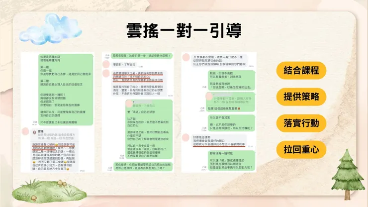 內在小孩占卜訓練營－1對1引導