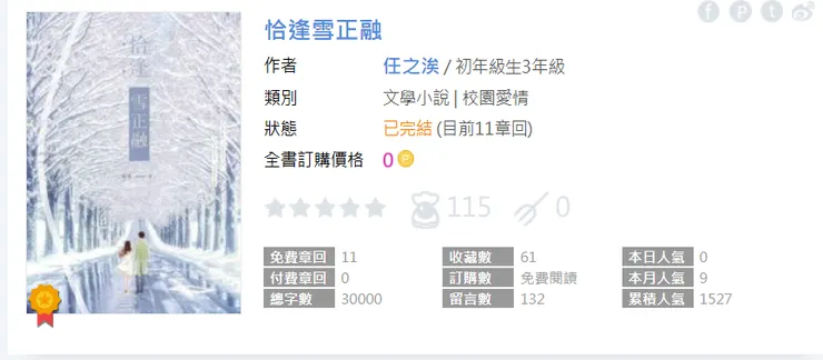 vocus｜新世代的創作平台