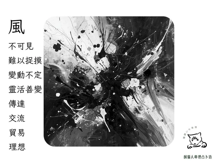 古典四元素—風元素