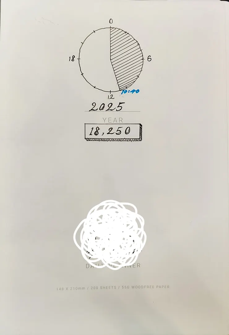 一生還剩多少時間