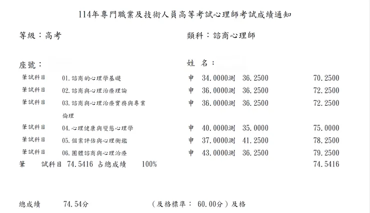 附上弱弱的成績單><