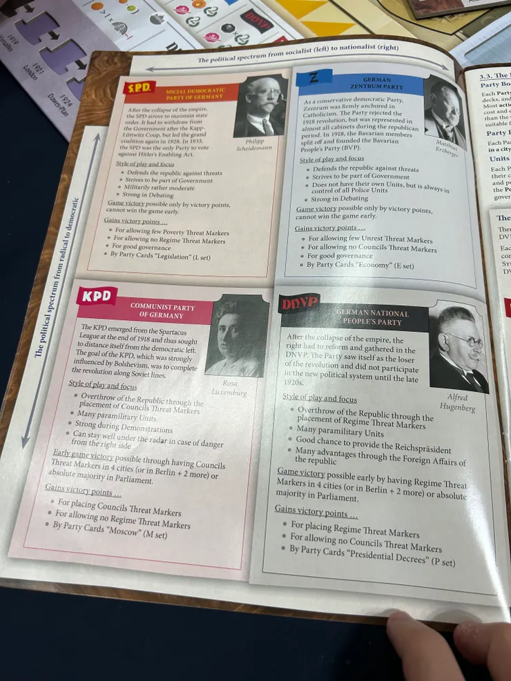 規則書中有稍微介紹四個政黨的領導人，社民黨是宣布共和的夏德曼、共產黨是創黨元老，後來在革命中喪生的羅莎．盧森堡、中央黨是代表政府簽訂停戰協議，後來被右翼團體暗殺的艾茲伯格。