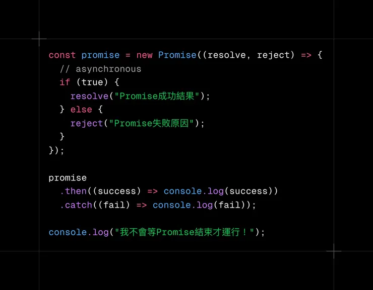 換行只是方便閱讀。