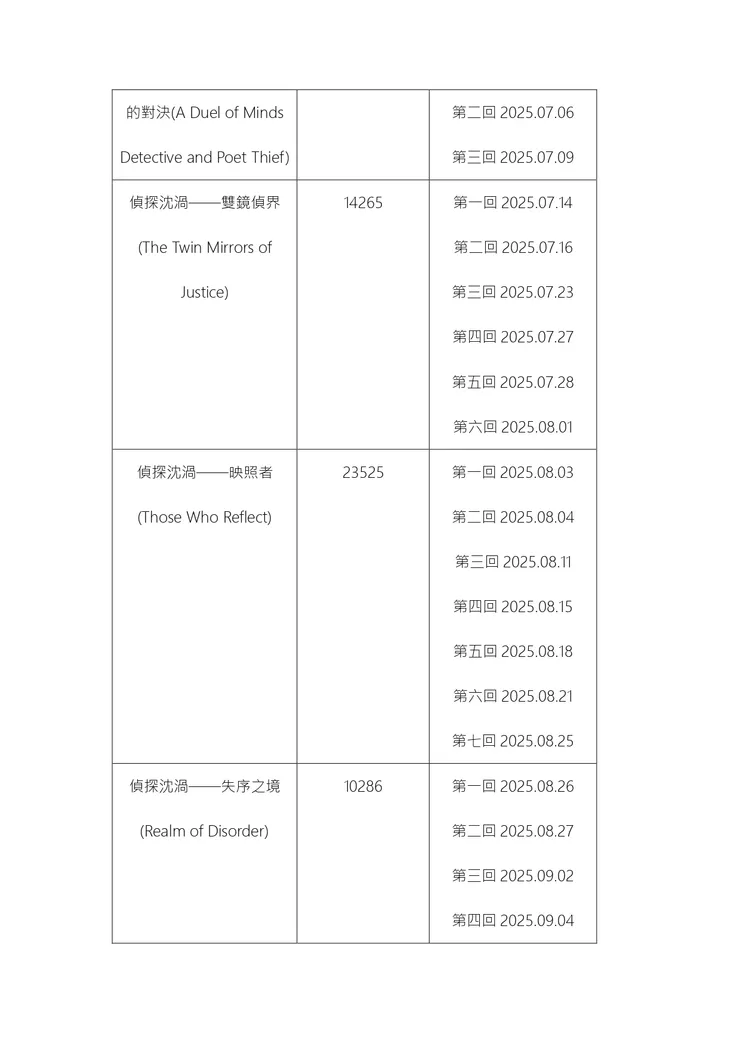 vocus|新世代的創作平台