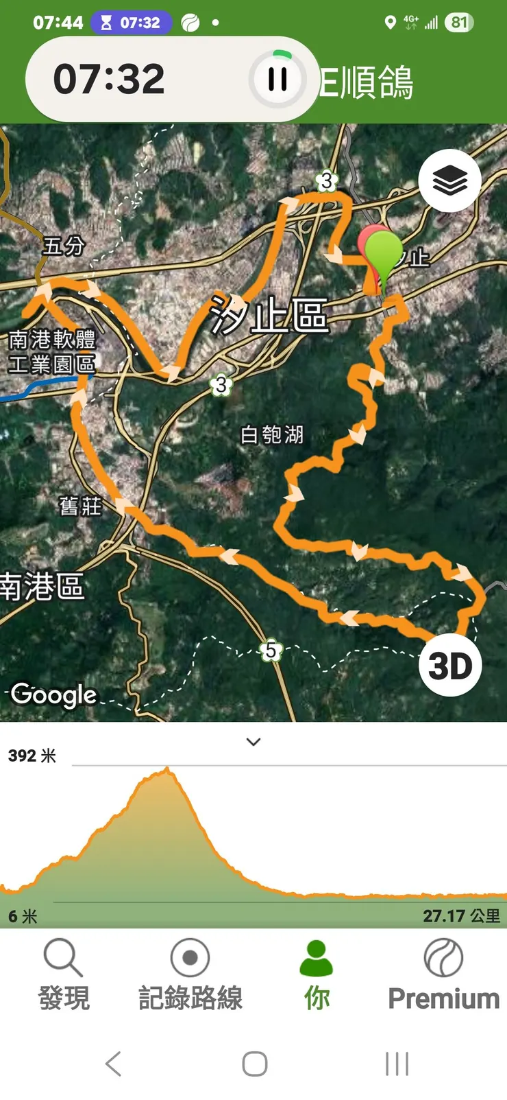 全長約 28 公里、爬升海拔約 400 公尺的和平鴿圖騰軌跡。