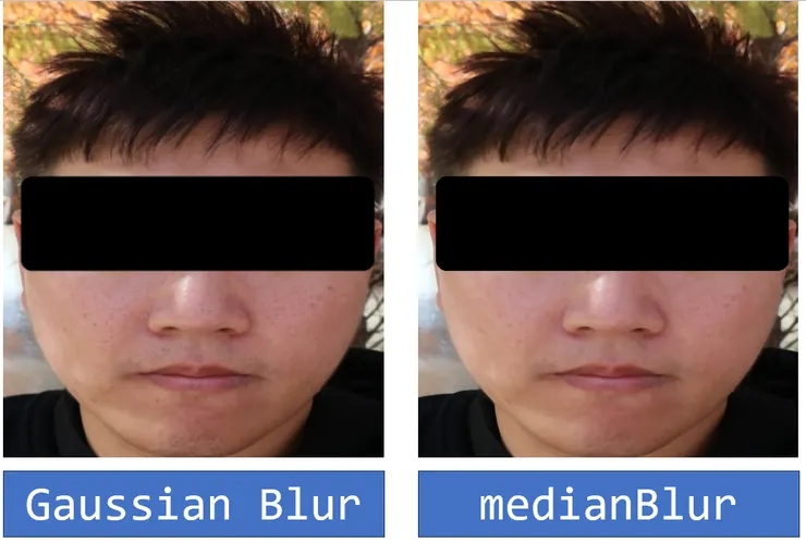 高斯模糊與中值模糊比較