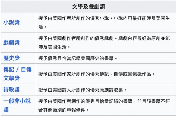 普立茲獎的分類｜資料來源：維基百科